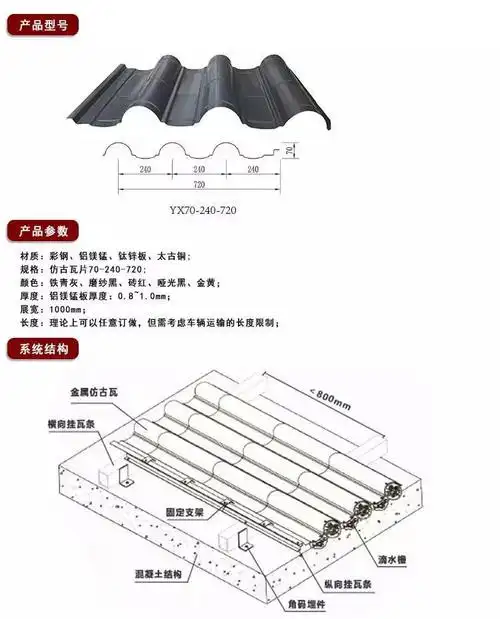 6厚彩钢琉璃瓦 828深灰色铝镁锰琉璃瓦 765型铁青灰仿古琉璃瓦