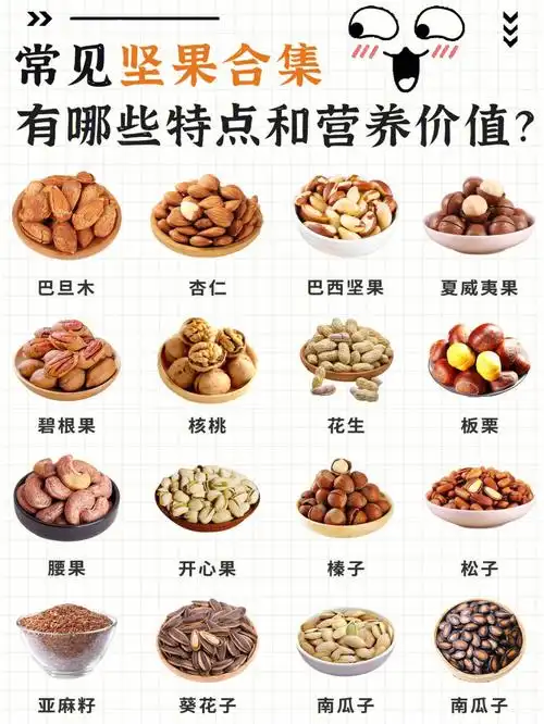 常见坚果合集都有什么区别和营养价值