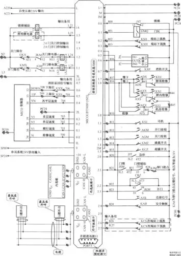 北京冲云电梯控制柜