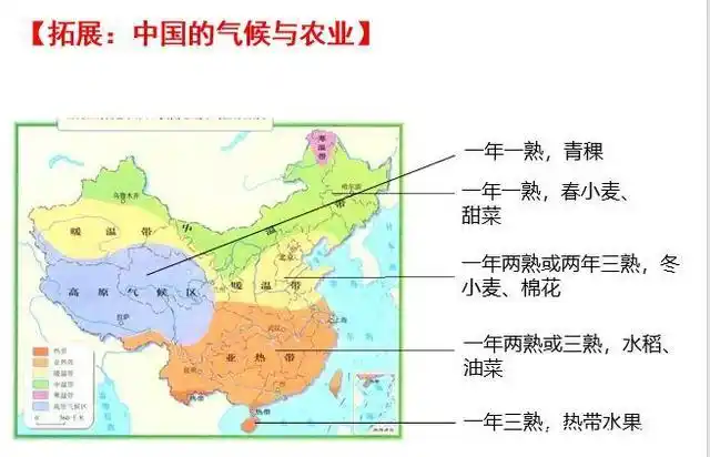 高中地理知识集锦丨10张地图 超重点地理归纳,几招教你拿下考试