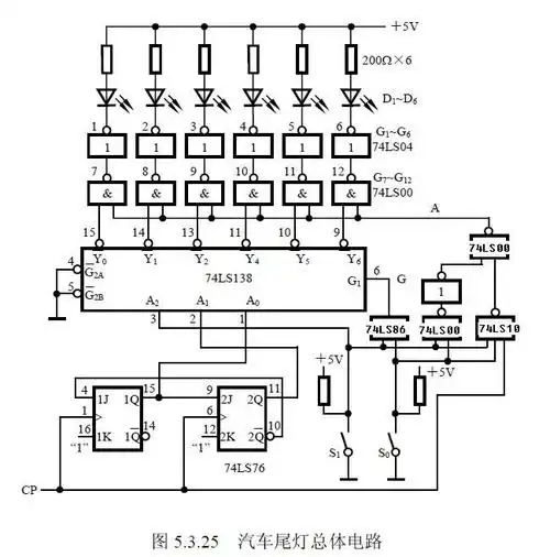 汽车尾灯控制电路设计