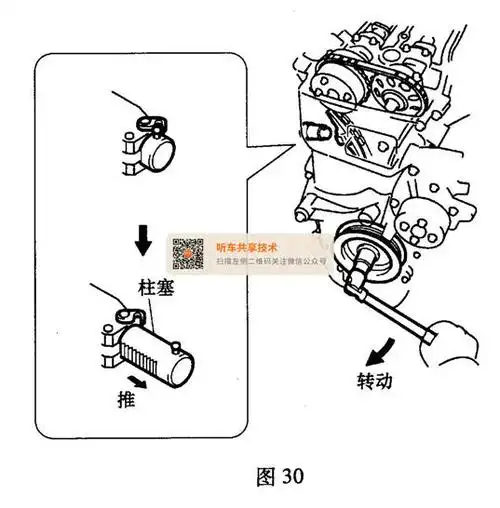 丰田凯美瑞(2. 4l 2az-fe)发动机正时校对方法