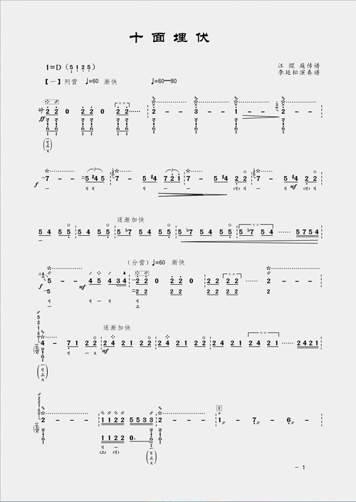 请点评我打的琵琶曲《十面埋伏》(部分曲谱)