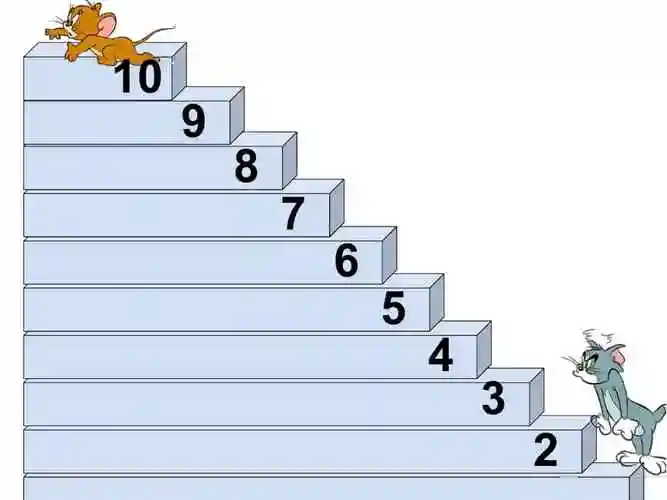 幼儿园课件大班数学以内的顺数和倒数ppt课件ppt