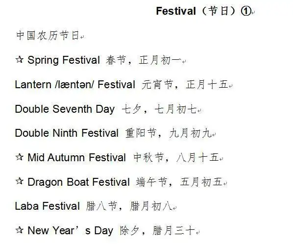 节日(中国农历节日8个) 倍速播放下载收听 00:00 00:58 小学英语必备