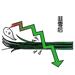 基金话题搞笑幽默表情包