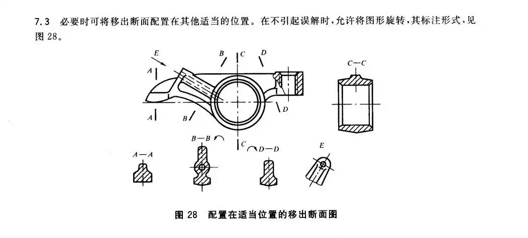 机械制图移出断面图能画在左视图的位置吗?