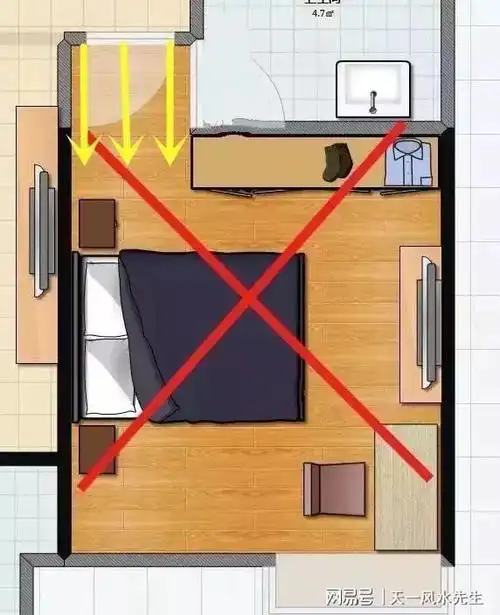 床头风水小常识