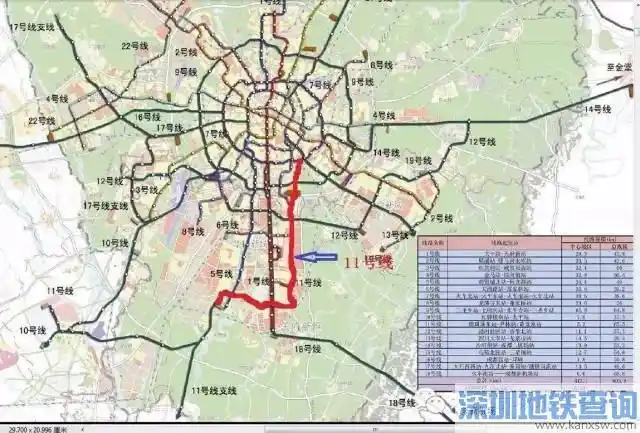 成都地铁11号线经过天府新区哪些区域和地方