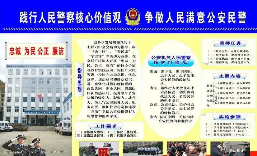 公安局展板忠诚为民公正廉洁图片图片-图行天下图库