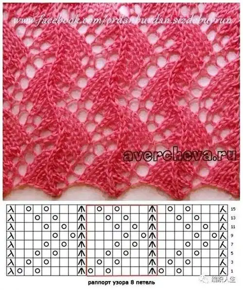 干货你想要的毛衣镂空花样来了强烈建议收藏