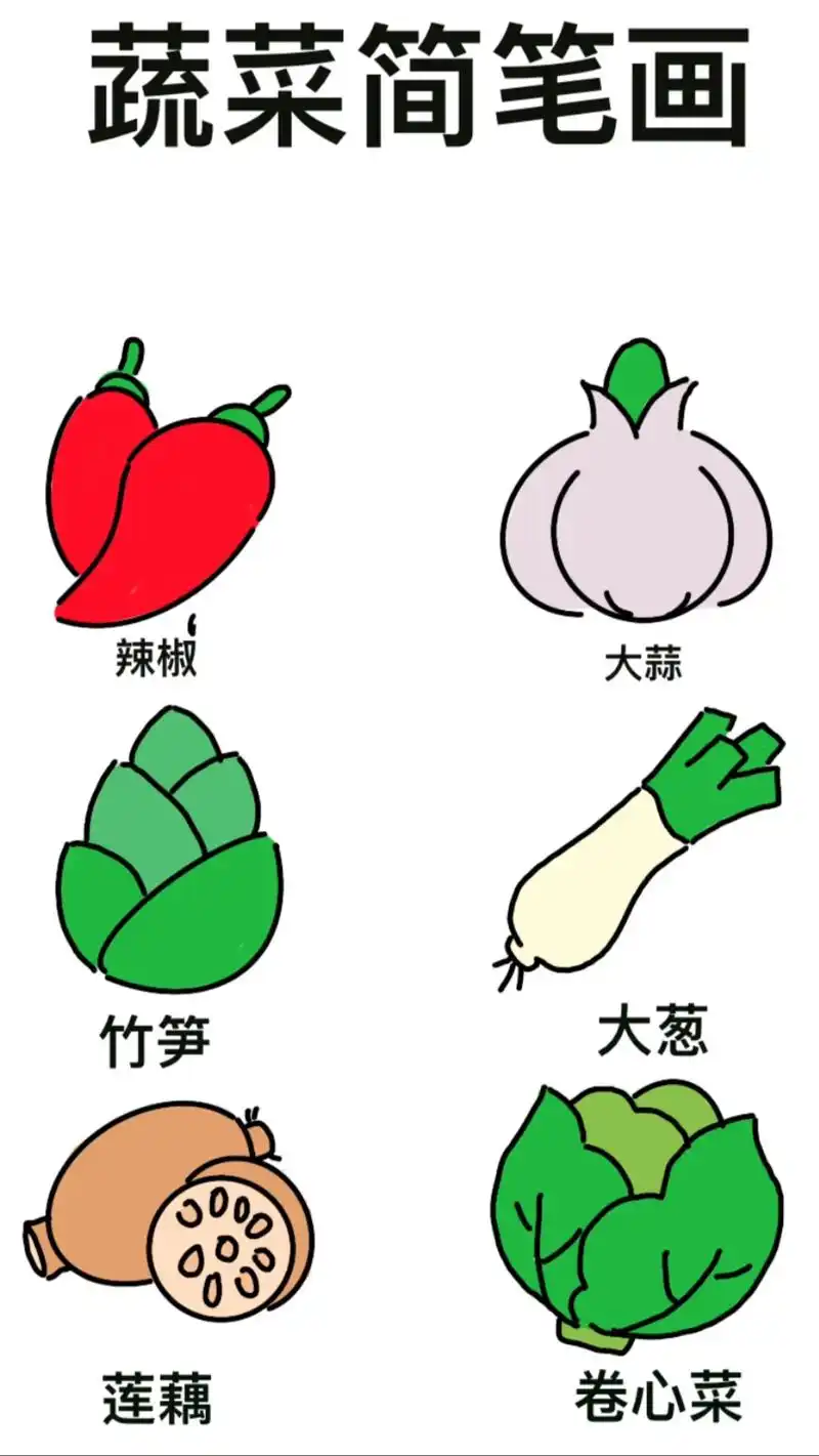 蔬菜简笔画.#创作灵感 #简笔画 #跟着抖音学画画 #儿童画 - 抖音
