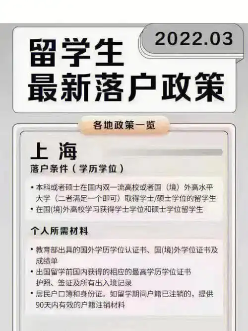 留学生最新落户政策
