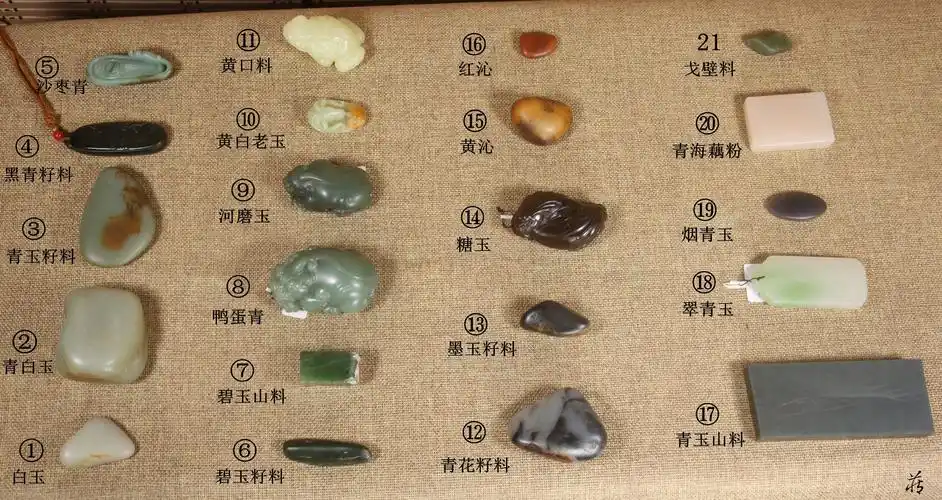 一张图看懂和田玉的所有颜色种类