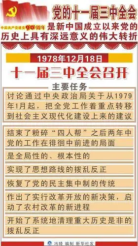 图表:十一届三中全会在党的历史上具有深远意义
