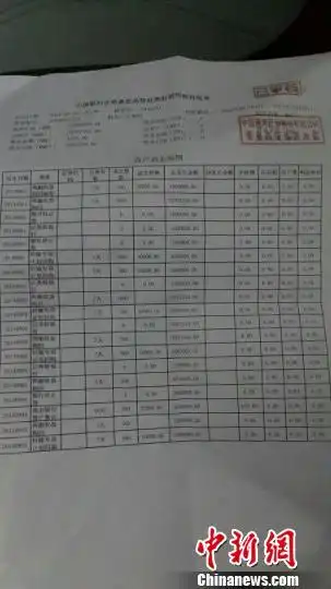 车超给受害人开具的对账单上,签有银河证券的公章. 当事人供图