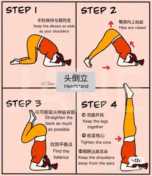 瑜伽头倒立步骤