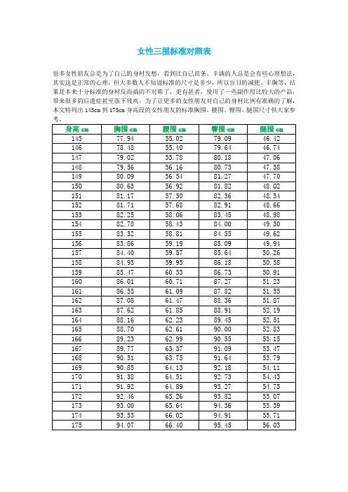 女性三围标准对照表 很多女性朋友总是为了自己的身材发愁,看到比自己