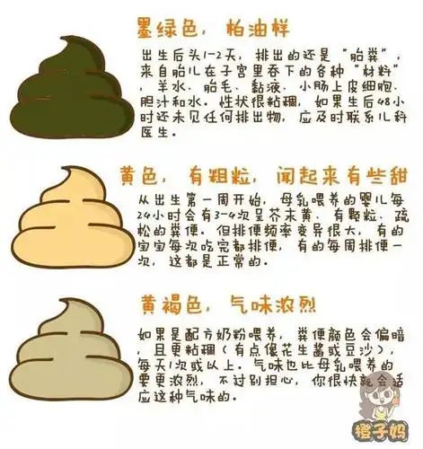 宝宝便便呈这3种颜色,请立马带他去医院_手机搜狐网