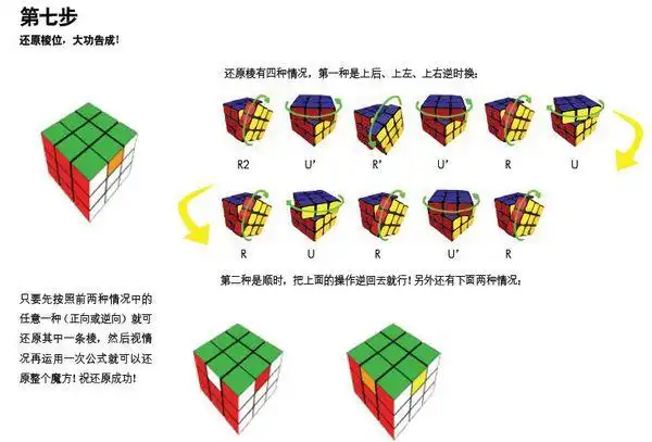三阶魔方第三层公式(高手教教)