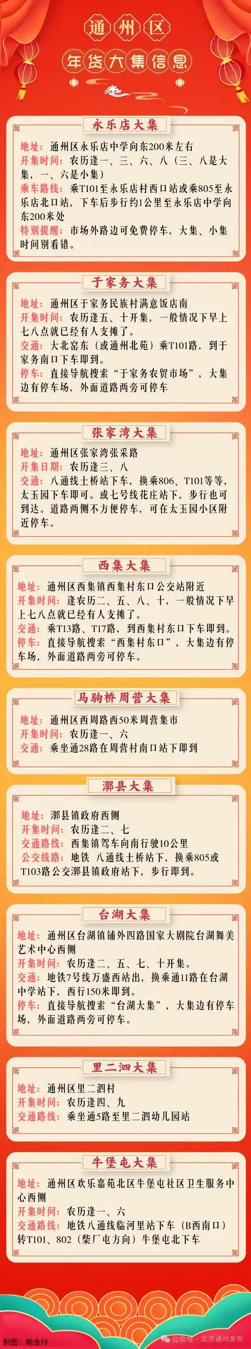 在哪里?时间地址路线 北京通州年货大集有哪些?在哪里?