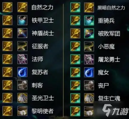 《云顶之弈》s5铲子转职合成图 s5转职羁绊最佳怎么合成