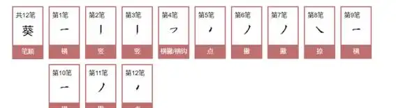 葵笔顺笔画顺序表向日葵的葵怎么写