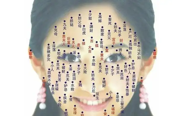 疾厄宫看另一半有钱身体状况得以反映经济状况难呈现