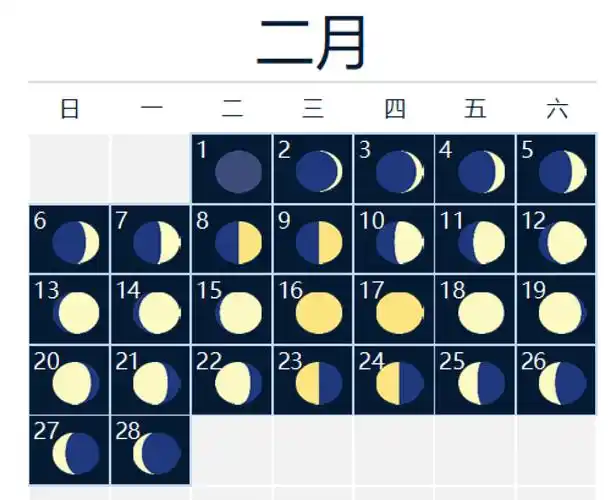 在除夕和大年初一,天上都看不见月亮;到了正月十五元宵节皓月当空时