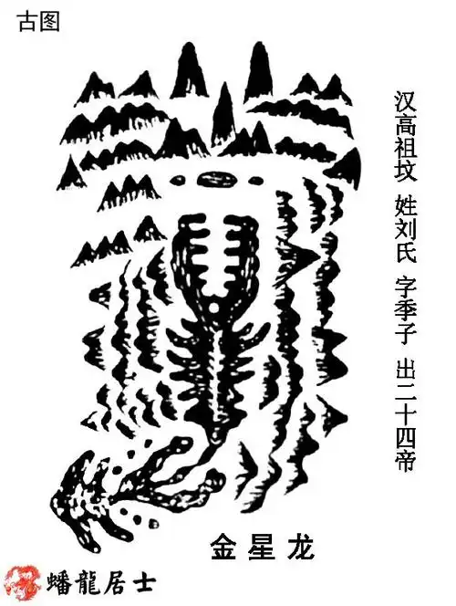 地理真理古今实例a集19刘邦祖父刘仁墓