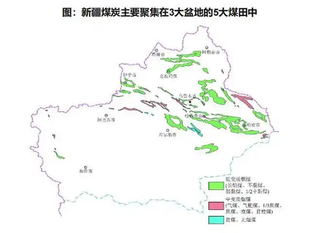 新疆煤炭供需与疆煤外运形势分析