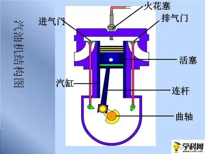 1热机(共35张ppt)