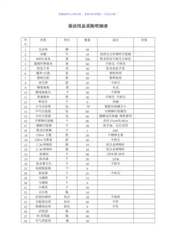 保洁用品采购明细表word版
