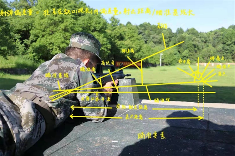 科大理工男的世界就是這麼思路清奇