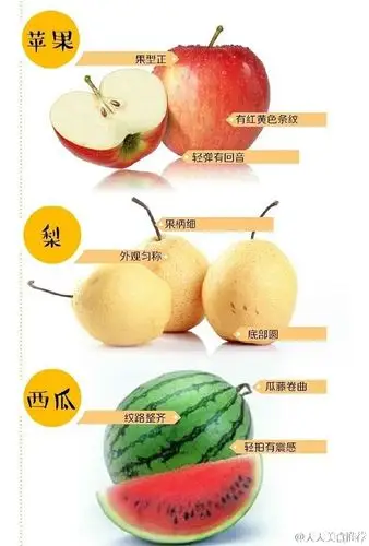 图解:最全水果挑选攻略