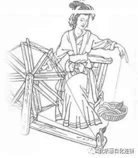 老粗布家纺 老粗布,又名老土布,是几千年来劳动人民世代延用的织布