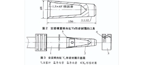 油缸y型密封圈的安装方法是怎样