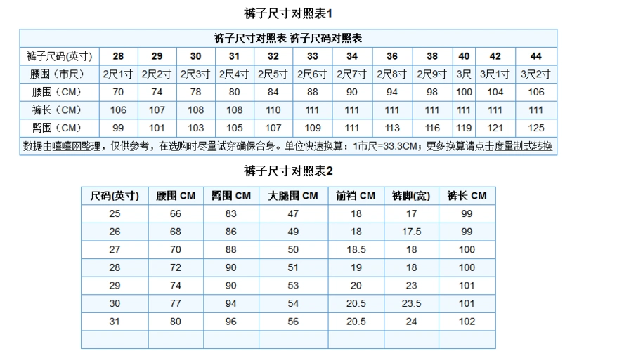 展开全部 国内男裤l码多少尺寸,可以参考一下裤子尺寸对照表