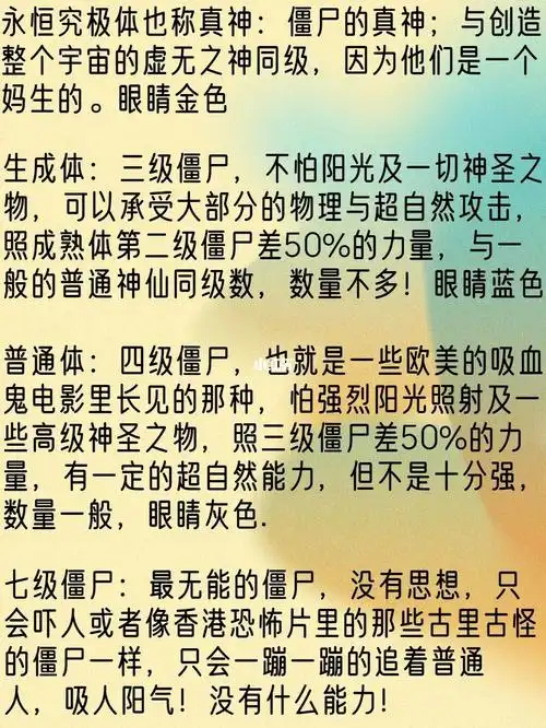 恐怖小说写作素材僵尸的7个等级