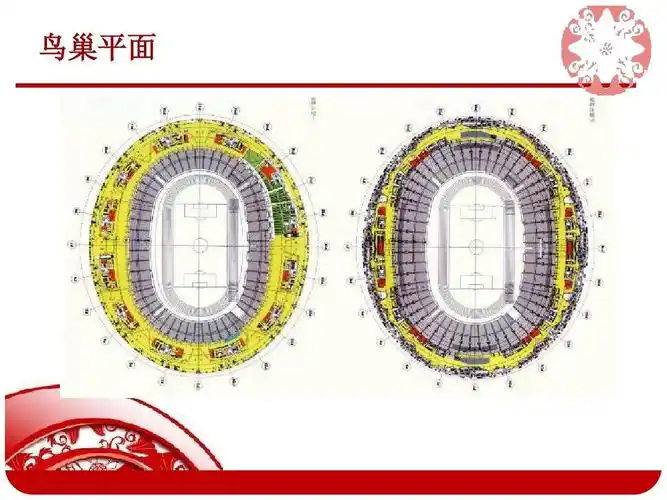 古罗马斗兽场与鸟巢对比ppt_word文档在线阅读与下载_无忧文档