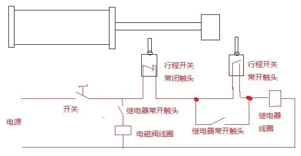 欧姆龙继电器2个,电磁阀一只,气缸一个,行程开关2个是