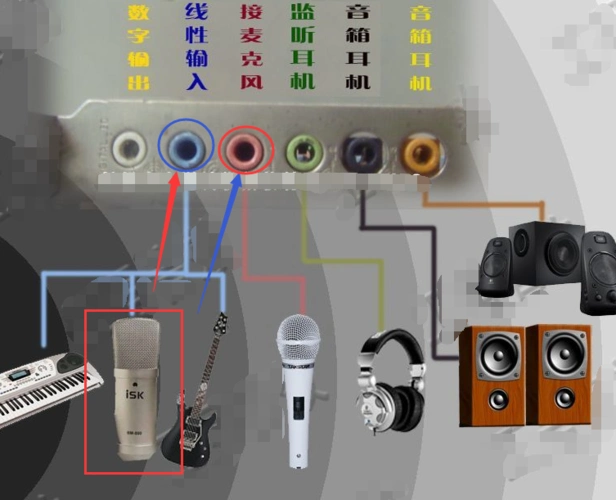 48v电容麦连接7.1声卡必须插蓝口吗?插红口不可以吗?