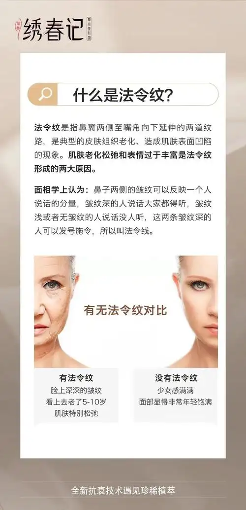 👃鼻子两侧的纹路揭秘