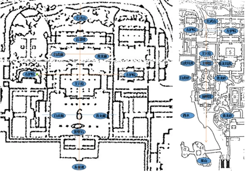 刘庭风颐和园地相格局分析