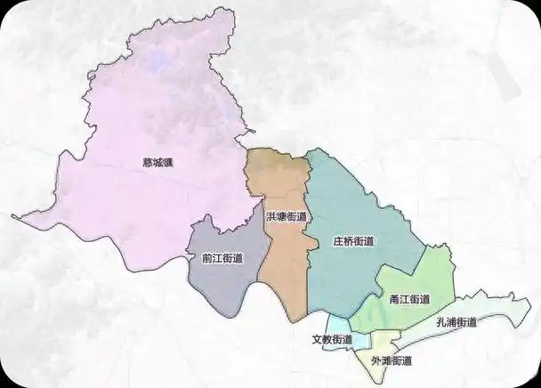 千年古慈城,百年老外滩—宁波江北区国土空间规划(2021-2035)