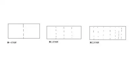 急急急!将一张长方形的纸对折 如图所示,可以得到一条折痕(图中虚线)