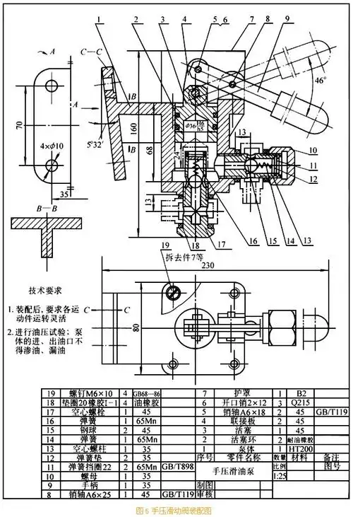 大佬讲解机械制图基础知识(27),机械制图基础知识之装配图尺寸,编号