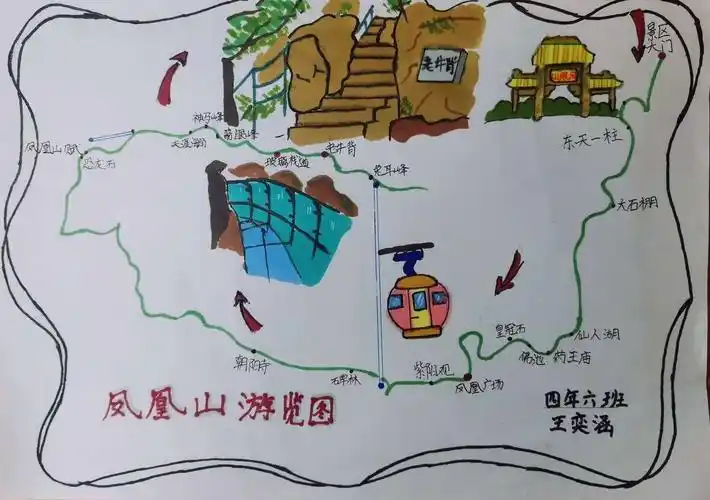 《游——》旅游路线图