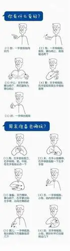 手语入门课遇到听障者用手语帮助ta