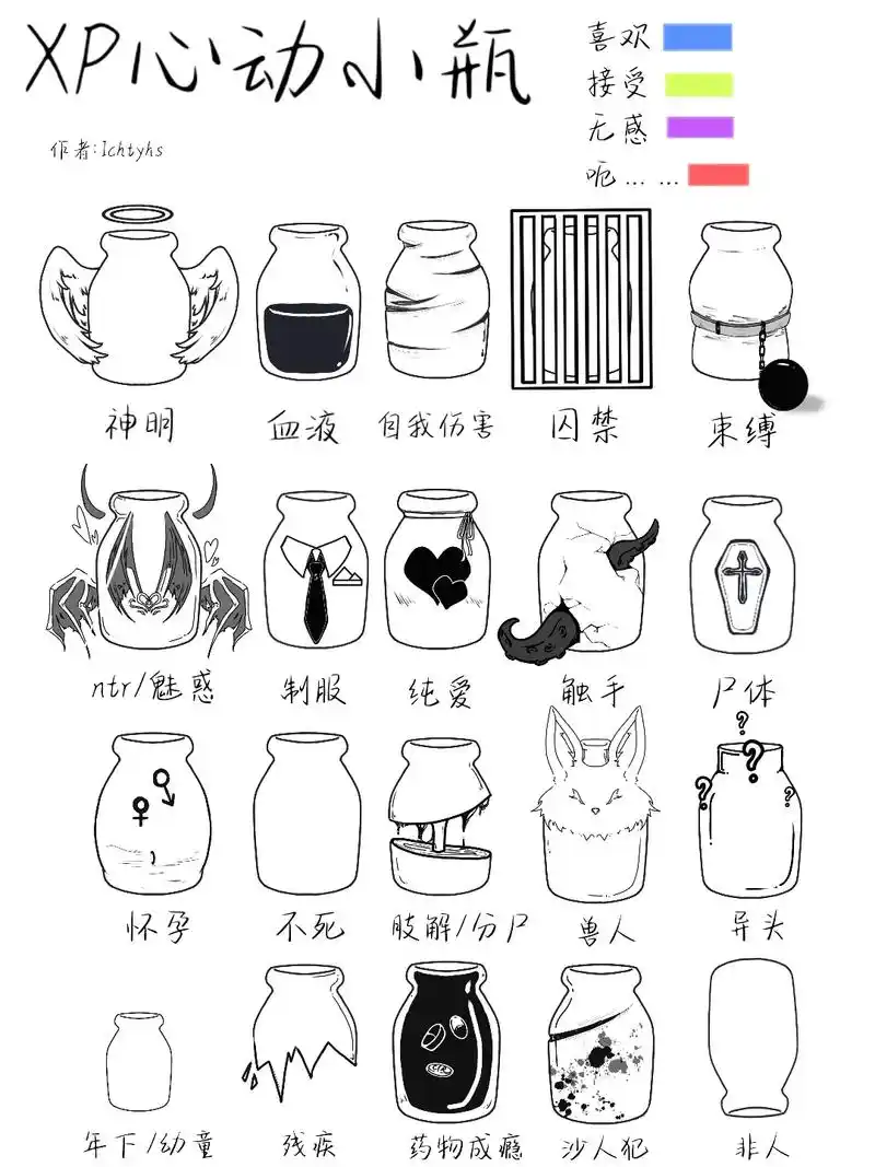 都来玩 #xp #xp小瓶子 #涂鸦小瓶子 #灵魂画手 - 抖音